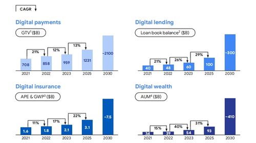 本地生活服务卷向海外，网络支付设备成为关键支撑